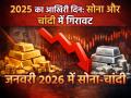 साल 2025 का आखिरी दिन, सोना और चांदी की कीमतों में भारी गिरावट, डॉलर की मजबूती ने बढ़ाया दबाव - Hindi News | Gold-Silver-Prices-Drop-2025-Profit-booking-dollar-impact | Latest business News at Lokmatnews.in