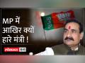 Madhya Pradesh Assembly Election Result 2023:MP में आखिर क्यों हारे मंत्री, भाजपा के 27, कांग्रेस के 60 विधायक हारे,मंत्री नरोत्तम-कमल की हार ने चौंकाया - Hindi News | Madhya Pradesh Assembly Election Result 2023:Why did the ministers lose in MP, 27 BJP MLAs, 60 Congress MLAs lost, the defeat of Minister Narottam-Kamal shocked. | Latest india News at Lokmatnews.in