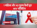 एक ही जेल में 44 कैदी HIV संक्रमित, जेल प्रशासन ने चुप्पी साधी - Hindi News | 44 prisoners infected with HIV in the same jail, the jail administration kept silence | Latest india Videos at Lokmatnews.in