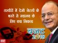 Budget 2018: जेटली के बस्ते से स्वास्‍थ्य के लिए क्या निकला, 9 प्वाइंट्स - Hindi News | budget 2018: arun jaitley announces 'world's largest' healthcare programme | Latest india Photos at Lokmatnews.in