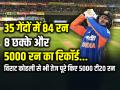 IND vs NZ: 35 गेंद, 8 छक्के और 5000 रन का रिकॉर्ड, अभिषेक शर्मा की विस्फोटक पारी - Hindi News | IND vs NZ-35-balls-8-sixes-5000-t20-runs-record-abhishek-sharma-explosive-innings | Latest cricket News at Lokmatnews.in
