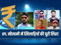 IPL Auction 2025: आईपीएल नीलामी खिलाड़ियों की पूरी लिस्ट, किस खिलाड़ी को मिला कितना पैसा, यहां देखें लिस्ट - Hindi News | IPL Auction 2025 List of Players Team Wise with base and sold price | Latest cricket News at Lokmatnews.in