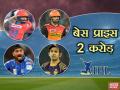 IPL नीलामी 2018: 2 करोड़ की बेस प्राइस वाले ये टॉप-7 भारतीय खिलाड़ी खीचेंगे सबका 'ध्यान' - Hindi News | IPL Auction 2018: Top 7 indian players with 2 crore rupees base price | Latest cricket Photos at Lokmatnews.in