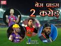 IPL: 10 विदेशी प्लेयर, जिनको हर फ्रेंचाइजी अपनी टीम में करना चाहेगी शामिल - Hindi News | IPL Auction 2018: Top 7 Overseas Cricket Players with 2 crore rupees Base Price | Latest cricket News at Lokmatnews.in