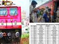 12 मई से चलने वाली स्पेशल यात्री गाड़ियों का टाइम टेबल आ गया - Hindi News | Indian Railways issues the time Table of 30 special trains to be run from 12th May. | Latest india Videos at Lokmatnews.in