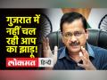 दिल्ली में जीत के बाद गुजरात में हार रही आम आदमी पार्टी ? - Hindi News | Aam Aadmi Party losing in Gujarat after winning in Delhi? | Latest india Videos at Lokmatnews.in
