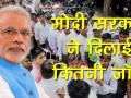 रोजगार दिलाने में चार साल में फेल नरेंद्र मोदी सरकार - Hindi News | Jobs government Job 4 Years Of Modi Government Narendra Modi Unemployment BJP | Latest india Videos at Lokmatnews.in