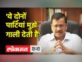 गुजरात से अरविंद केजरीवाल की प्रेस कॉन्फ्रेंस, बीजेपी और कांग्रेस पर बोला हमला - Hindi News | Arvind Kejriwal's press conference from Gujarat, attacked BJP and Congress | Latest india Videos at Lokmatnews.in