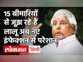 Lalu Prasad Yadav Health Update: लालू यादव को सांस लेने में दिक्कत, RIMS में भर्ती - Hindi News | Lalu Prasad Yadav Admits in RIMS Hospital due to Lungs Infection | Latest politics Videos at Lokmatnews.in
