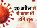 Coronavirus: लॉकडाउन में 20 अप्रैल से इन लोगों को मिलेगी छूट, ये काम होंगे शुरू, देखें लिस्ट - Hindi News | coronavirus lockdown 2 0 guidelines regulations restrictions by mha check full list | Latest india Photos at Lokmatnews.in