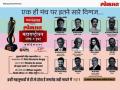 LMOTY 2019: अपने क्षेत्र में सराहनीय काम करने वालों का किया गया सम्मान, जानिए किनको मिला गौरव - Hindi News | LMOTY 2019: Lokmat Maharashtrian of the year 2019 awardee list category wise | Latest bollywood News at Lokmatnews.in