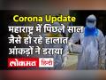 Maharashtra में 24 घंटे में 30 हजार से ज्यादा लोग हुए Coronavirus से संक्रमित, 99 की मौत - Hindi News | Coronavirus Maharashtra Update : record more than 30 thousand cases in 24 hours 99 died | Latest india Videos at Lokmatnews.in