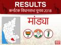 Karnataka Results: मांड्या विधानसभा सीट पर जेडी(एस) के एम. श्रीनिवास की धमाकेदार जीत - Hindi News | Karnataka Elections 2018 Mandya constituency results: cauvery water dispute key issue | Latest india News at Lokmatnews.in