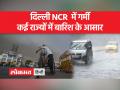 देश के कई राज्यों में बारिश के आसार, मौसम विभाग ने बताया पूरे हफ्ते का हाल - Hindi News | Chances of rain in many states of the country, Meteorological Department told the condition of the whole week | Latest india Videos at Lokmatnews.in