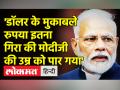 डॉलर के सामने गिरते रुपये पर कांग्रेस का मोदी सरकार पर तंज - Hindi News | US Dollar vs Rupee । Congress targets Modi govt on Rupee fall | Latest india Videos at Lokmatnews.in