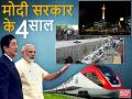 चार साल मोदी सरकार: 'सपने' में दौड़ रही है बुलेट ट्रेन, वाराणसी क्योटो बनने से कोसों दूर - Hindi News | four year narendra modi government bullet train project kyoto city japan varanasi development | Latest india News at Lokmatnews.in