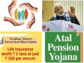 लॉकडाउन में लें मोदी सरकार की ये 3 स्कीम, जीवनभर नहीं रहेगी टेंशन - Hindi News | Modi government schemes in lockdown atal pension yojana jeevan jyoti yojna surksha bima yojna | Latest personal-finance News at Lokmatnews.in