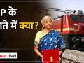 रेल बजट में एमपी के हिस्से में आई बड़ी राशि,80 रेलवे स्टेशनों की बदलेगी शक्ल | - Hindi News | MP gets huge amount in railway budget, face of 80 railway stations will change. | Latest india Videos at Lokmatnews.in
