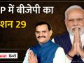 जानिए MP में BJP का मिशन 29 को लेकर नया फॉर्मूला, 7 CLUSTUR में बांटा एमपी की लोकसभा सीटों को - Hindi News | Know the new formula regarding BJP's Mission 29 in MP, Lok Sabha seats of MP divided into 7 clusters. | Latest india Videos at Lokmatnews.in