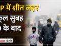 MP बदला स्कूलों का समय, सुबह 10 के बाद ही लगेंगे स्कूल | - Hindi News | MP changed school timings, schools will start only after 10 am. | Latest india Videos at Lokmatnews.in