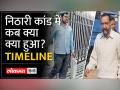 Nithari Kand Timeline: 19 बच्चों को मारने वाले Surinder Koli, Moninder Pander कैसे बच गए - Hindi News | Nithari Kand Timeline: How Surinder Koli, Moninder Pander, who killed 19 children, survived | Latest india Videos at Lokmatnews.in