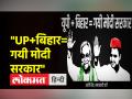 UP+Bihar से होगा विपक्ष का बेड़ा पार ! 2024 में काम आएगा Nitish Kumar + Akhilesh Yadav का Formula ? - Hindi News | Opposition's fleet will be crossed from UP + Bihar! Will Nitish Kumar + Akhilesh Yadav's formula work in 2024? | Latest india Videos at Lokmatnews.in