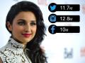 Birthday Special: बॉलीवुड में आने से पहले पीआर मैनेजर थी परिणीति - Hindi News | Parineeti Chopra Birthday Special: Interesting facts about the actress | Latest bollywood Videos at Lokmatnews.in