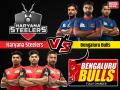 PKL 2019, Haryana Steelers vs Bengaluru Bulls: हरियाणा को 59-36 से हराकर प्लेऑफ में बेंगलुरु बुल्स - Hindi News | PKL 2019, Haryana Steelers vs Bengaluru Bulls, Live Score Updates and streaming | Latest kabaddi News at Lokmatnews.in