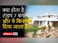 AAP MP Raghav Chadha को खाली करना होगा Type VII बंगला, ये है वजह | aghav Chadha Bungalow | BJP - Hindi News | AAP MP Raghav Chadha will have to vacate Type VII bungalow, this is the reason. aghav Chadha Bungalow | BJP | Latest india Videos at Lokmatnews.in