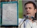 ज्योतिष के अनुसारः राहुल गांधी की कुंडली में शनि साढ़ेसाती, प्रियंका गांधी का साथ बदलेगा भाग्य! - Hindi News | Rahul Gandhi Succes according to astrology what would happen in Lok sabha election | Latest india News at Lokmatnews.in