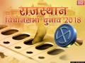 राजस्थान चुनावः सबसे धनी उम्मीदवार की जमानत जब्त, एक प्रत्याशी को मिले मात्र सात वोट - Hindi News | Rajasthan Elections: Richest candidate Securities deposite siezed, another gets only 7 votes | Latest india News at Lokmatnews.in
