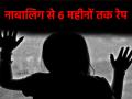 NEET Aspirant Raped: नाबालिग नीट छात्रा के साथ 6 महीनों तक किया रेप, दो कोचिंग टीचरों ने बनाया हवस का शिकार; गिरफ्तार - Hindi News | Minor NEET Aspirant Raped 6 months two coaching teachers arrested in kanpur up | Latest crime News at Lokmatnews.in