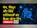 जाने कैसा रहेगा आपका दिन, किसको होगा धन लाभ - Hindi News | Don't know how will be your day, who will get money | Latest spirituality Videos at Lokmatnews.in