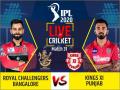 RCB vs KXIP: क्रिस गेल और केएल राहुल की धमाकेदार बल्लेबाजी, आरसीबी को 8 विकेट से हराकर दर्ज की शानदार जीत - Hindi News | RCB vs KXIP Live Score IPL 2020 Match Today virat kohli look to continue winning spree against KXIP | Latest cricket News at Lokmatnews.in