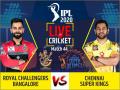 IPL 2020 RCB vs CSK: चेन्नई ने जीता मुकाबला, प्ले ऑफ में पहुंचने के लिए आरसीबी को करना होगा अभी इंतजार - Hindi News | Bangalore vs Chennai 44th Match Live Cricket Score Commentary Dubai International Cricket Stadium | Latest cricket News at Lokmatnews.in