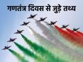 Republic Day 2025: 26 जनवरी का दिन भारत के लिए बहुत खास, जानिए इस दिन से जुड़े रोचक तथ्य - Hindi News | Republic Day 2025 26 January know interesting facts related to this day | Latest india News at Lokmatnews.in