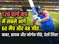T20 वर्ल्ड कप में सबसे आगे, 60 मैच और 48 जीत, बाबर, ब्रायन और मोर्गन पीछे, देखें लिस्ट - Hindi News | T20 World Cup 2024 Rohit Sharma most wins as captain 48 wins in the T20I format | Latest cricket Photos at Lokmatnews.in