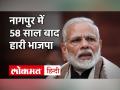 Maharastra MLC Election Result: RSS का गढ़ Congress ने छीना, Nagpur में 58 साल बाद हारी BJP - Hindi News | Maharashtra MLC Election Result Congress snatches RSS bastion after 58 years lost BJP in Nagpur | Latest india Videos at Lokmatnews.in