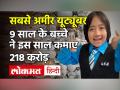 सबसे अमीर यूट्यूबर: 9 साल के बच्चे ने इस साल कमाए 218 करोड़ - Hindi News | Highest-grossing 9-year-old child Ryan Kaji on YouTube Year s Highest-Paid YouTuber | Latest world Videos at Lokmatnews.in