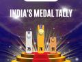 Special Olympics World Games: भारत ने 76 स्वर्ण, 75 रजत और 51 कांस्य पदक जीते, स्पेशल ओलंपिक विश्व खेलों में अपने अभियान का अंत 202 पदक के साथ किया, देखें लिस्ट - Hindi News | Special Olympics World Games India won 76 gold, 75 silver and 51 bronze medals end campaign 202 medals pm narendra modi badhai see list | Latest other-sports News at Lokmatnews.in