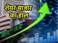 Share Market Today: 7 दिनों की गिरावट के बाद शेयर बाजार में रौनक लौटी, निफ्टी-सेंसेक्स में बढ़त - Hindi News | Share Market Today rebound after 7 days of decline Nifty and Sensex rise | Latest business News at Lokmatnews.in