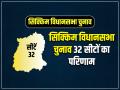 Sikkim Assembly Election live 2024 Results: सिक्किम में फिर से एसकेएम, 32 में से 31 सीट जीती, भाजपा और कांग्रेस जीरो पर बोल्ड - Hindi News | Sikkim Assembly Election 2024 live Result BJP Congress Citizen Action Party-Sikkim Sikkim Krantikari Morcha SKM SDF | Latest india News at Lokmatnews.in