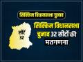 Sikkim Assembly Elections 2024 Result: एसकेएम ने किया बहुमत का आंकड़ा पार, 24 सीटों पर आगे; जानें अन्य का हाल - Hindi News | Sikkim Assembly Elections 2024 Result SKM crosses majority mark ahead on 24 seats Know the condition of others | Latest india News at Lokmatnews.in