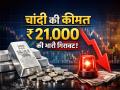 ₹21000 गिरी चांदी की कीमत, रिकॉर्ड पर पहुंचकर धड़ाम हुई कीमत - Hindi News | Silver-Price-falls-21000-after-hitting-record-high | Latest business News at Lokmatnews.in