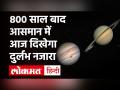 Jupiter-Saturn Great Conjunction: सौरमंडल में बृहस्पति और शनि ग्रह आएंगे बेहद पास, जानें खास बातें - Hindi News | Jupiter-Saturn Great Conjunction: Jupiter and Saturn will come very close in the solar system, know special things | Latest india Videos at Lokmatnews.in