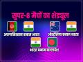 T20 World Cup: सुपर-8 में एक-दूसरे से टकराएंगी 8 टीमें, 19 जून से मुकाबला, जानें सबकुछ - Hindi News | T20 World Cup 2024 Super Eight Matches Dates Venues and Time Super 8 match kab hai | Latest cricket Photos at Lokmatnews.in