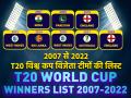 यहां देखें 2007 से 2022 विश्व कप विजेता टीमों की लिस्ट - Hindi News | T20 World Cup Winners List from 2007 to 2022 | Latest cricket Photos at Lokmatnews.in