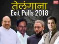 तेलंगाना Exit Polls: बीजेपी-कांग्रेस नहीं ढहा पाएंगे के चंद्रशेखर राव का किला, टीआरएस फिर बनाएगी सरकार - Hindi News | Telangana Assembly Election Exit Polls results 2018 as per survey: TRS getting majority Congress trails | Latest india News at Lokmatnews.in