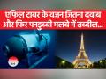 टाइटन पनडुब्बी हादसे की वजह आई सामने देखें वीडियो - Hindi News | The reason for the Titan submarine accident came to the fore, watch the video | Latest world Videos at Lokmatnews.in