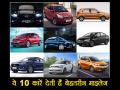 भारत की टॉप 10 बेस्ट माइलेज वाली कार, जानें इनकी खासियत और कीमत - Hindi News | India's top 10 best fuel efficient cars | Latest automobile News at Lokmatnews.in